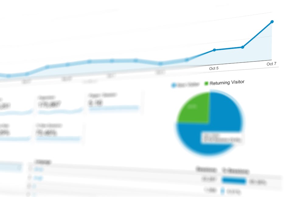 Key Visibility Metrics: Are People Finding Your Blog?