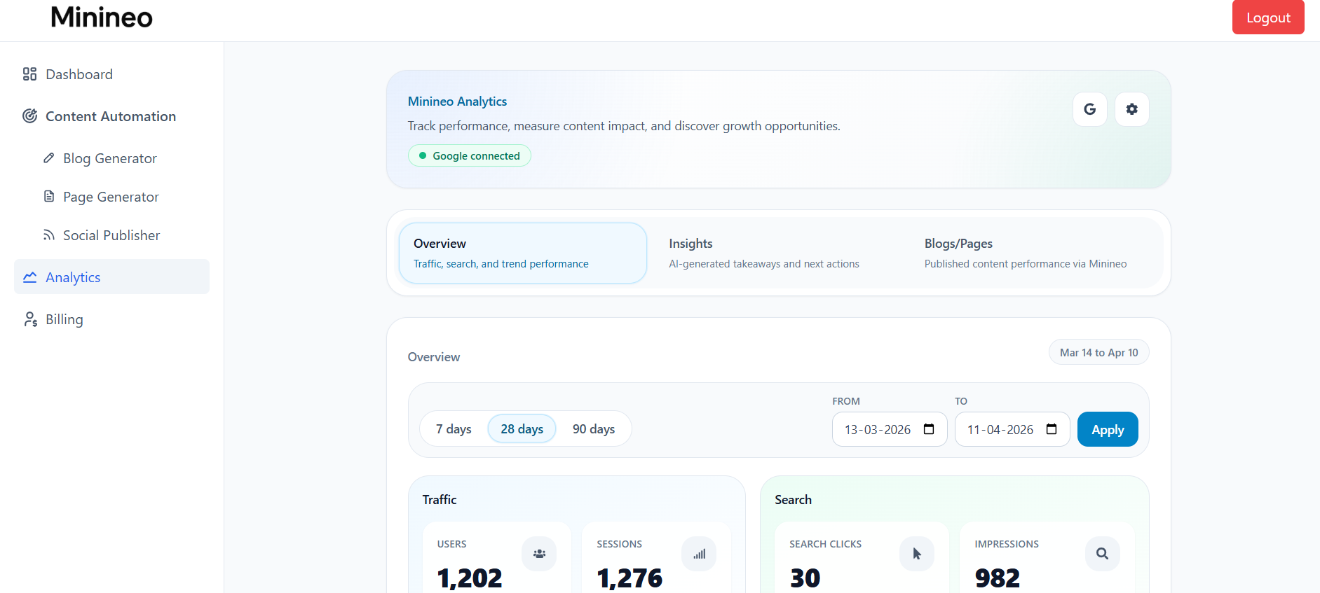Benefits of Adopting the Minineo AI SEO Platform