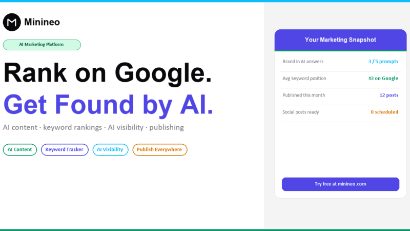 Minineo AI Marketing Platform: Features, Uses, Benefits