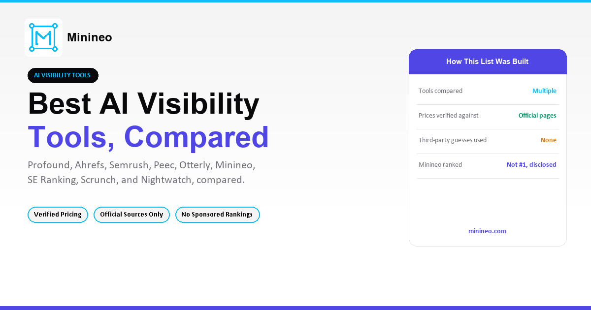 Best AI Visibility Tools in 2026: 9 Platforms Compared