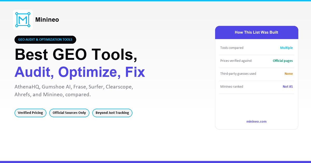 Best GEO Tools in 2026: Audit, Optimize, and Fix, Not Just Track